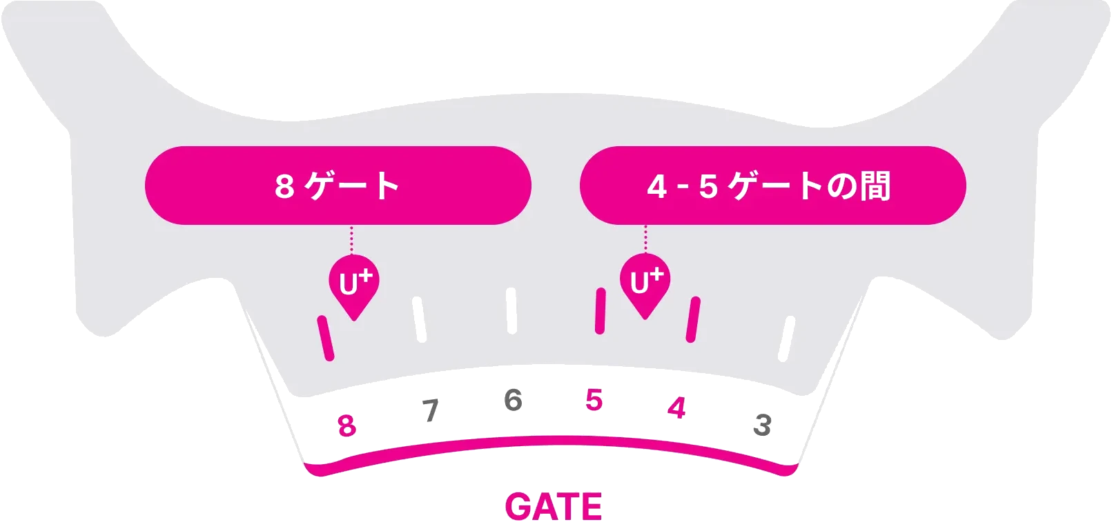 第2旅客ターミナル1階到着ロビー